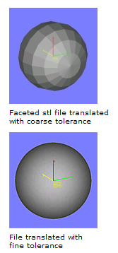 Faceted stl file translated with coarse tolerance